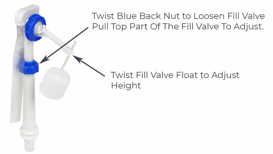 How To Adjust Fill Valve